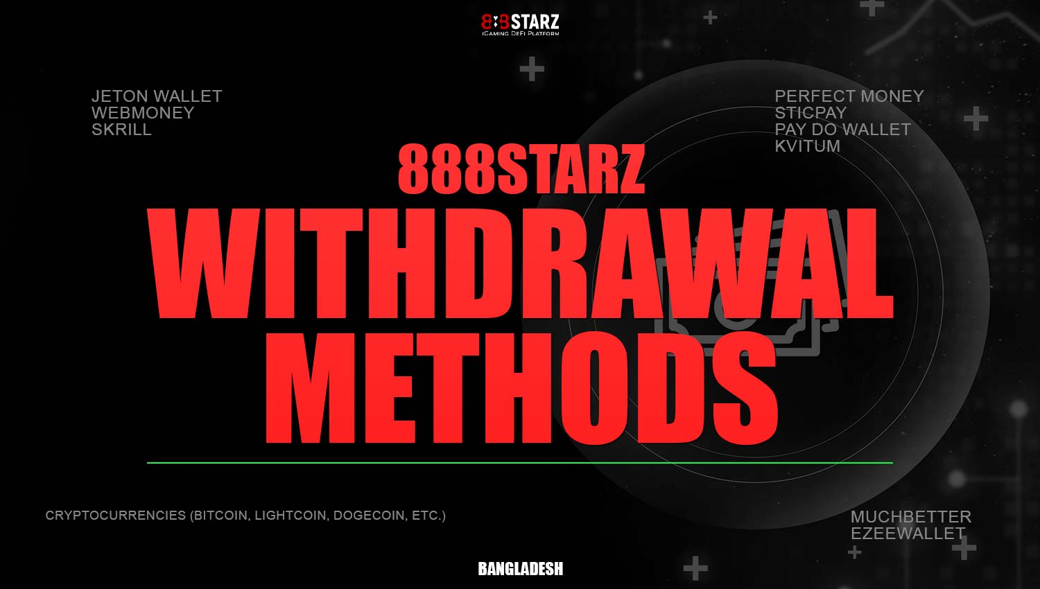 Withdrawal methods available on the 888Starz platform.