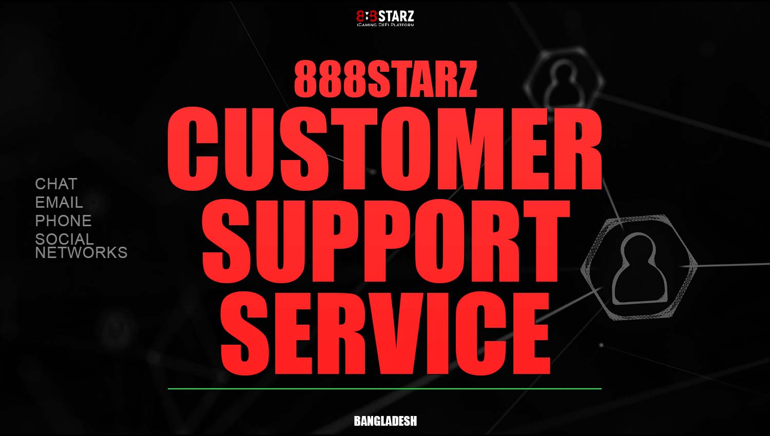 Ways to contact 888Starz customer support.