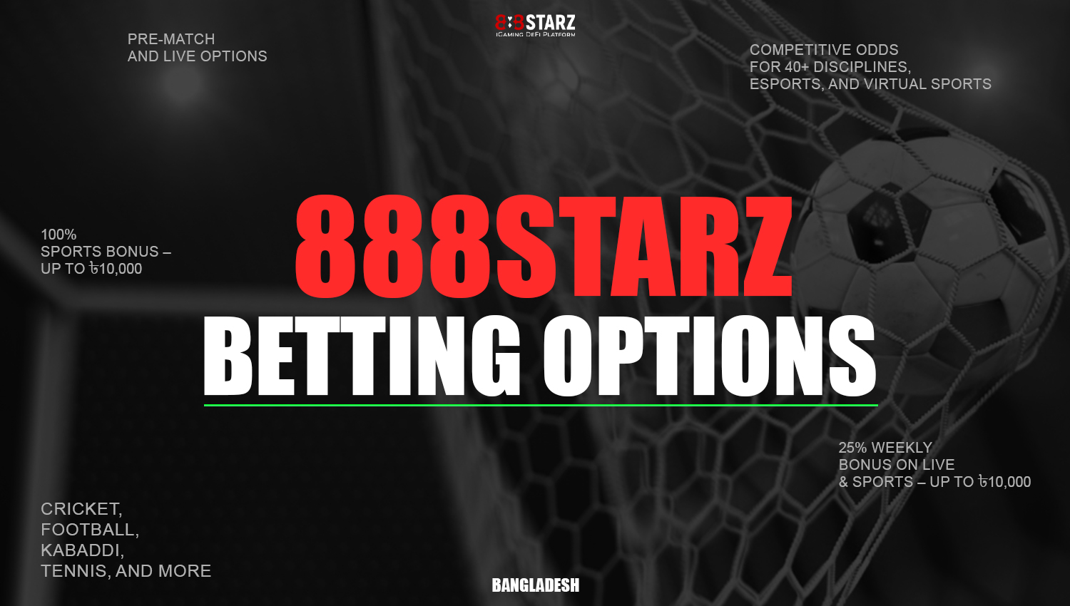Betting Options Available on 888starz bangladesh 2025